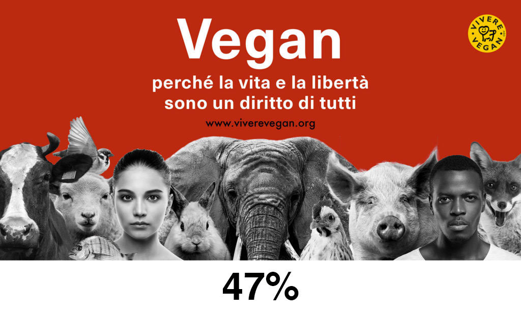 Manifesto Comunichiamolo Vivere Vegan