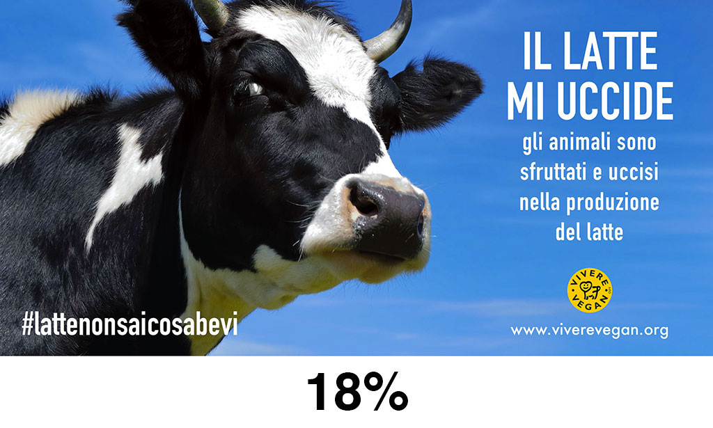 Manifesto Comunichiamolo Vivere Vegan